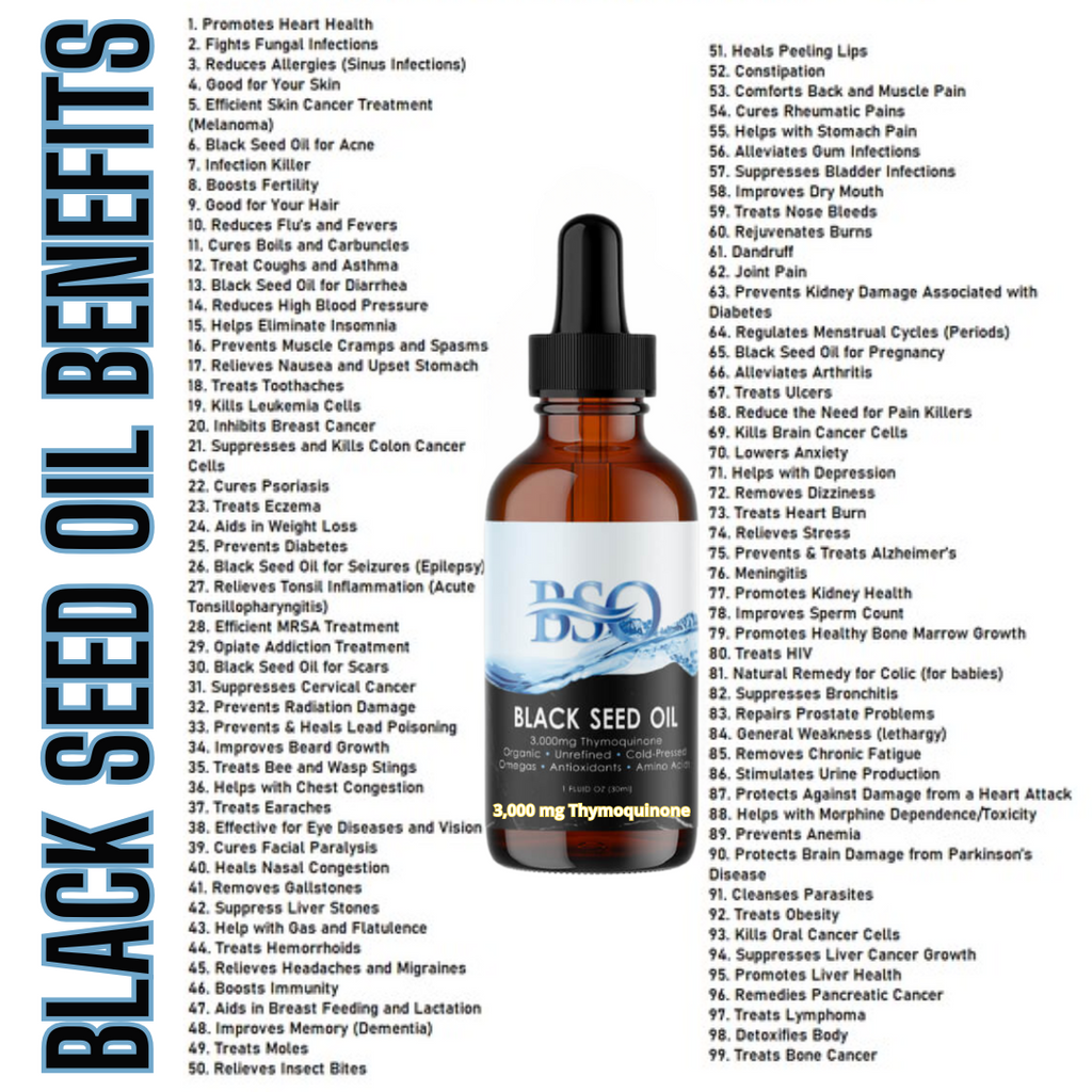 Back to School Wellness Kit